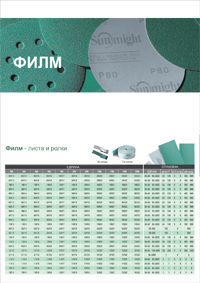 SM BALKANS