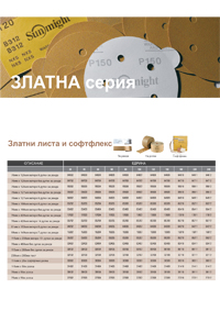 SM BALKANS
