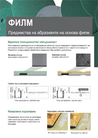 SM BALKANS