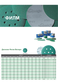 SM BALKANS