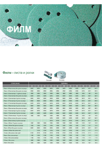 SM BALKANS
